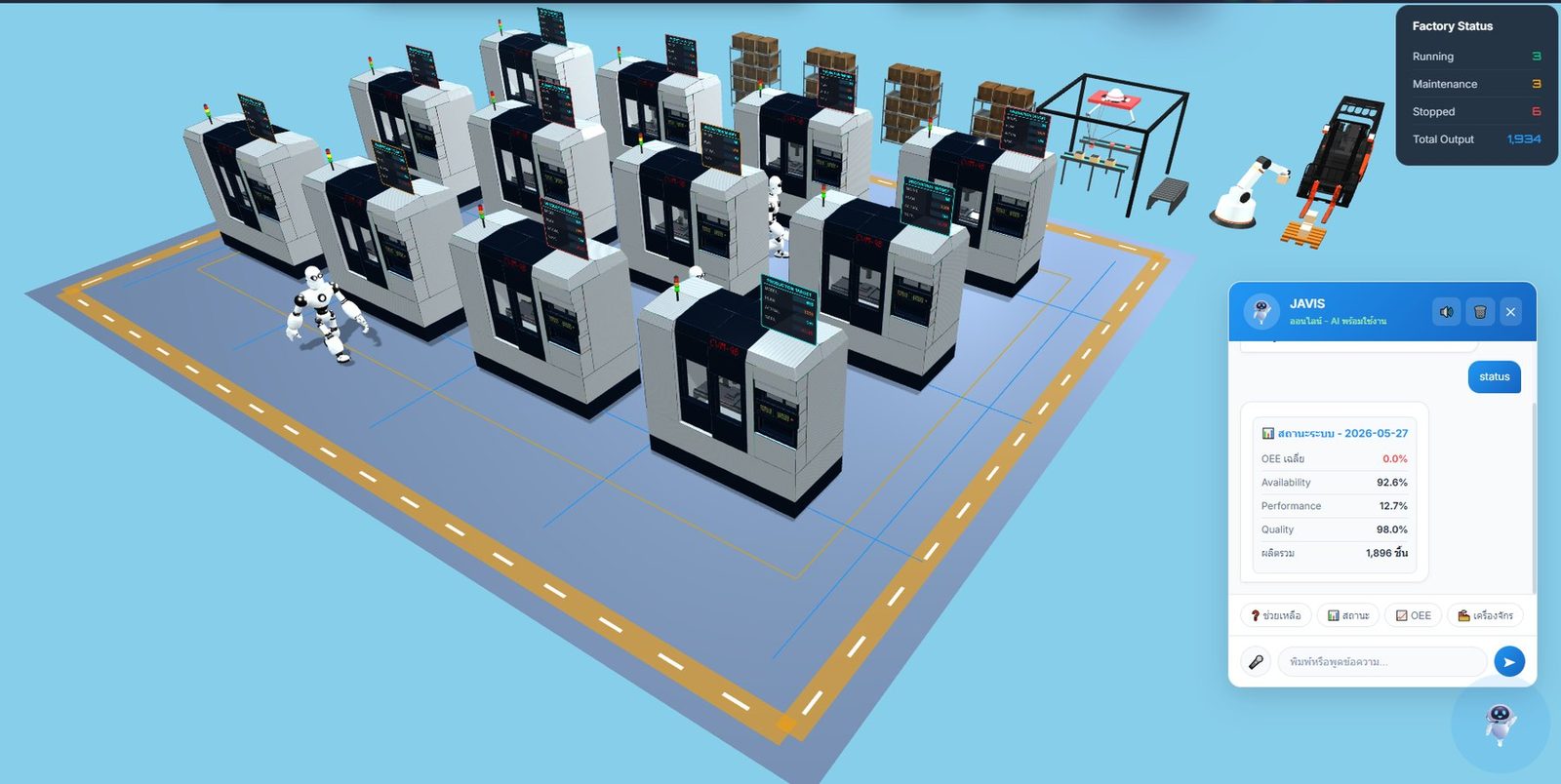 3D Digital Twin — Factory View showing all FBF machines and live status